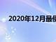 2020年12月最便宜的显示器销售和交易