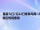 最新今日7月22日秦皇岛周二限行尾号、限行时间几点到几点限行限号最新规定时间查询