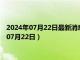 2024年07月22日最新消息：银条回收价格多少钱一克（2024年07月22日）