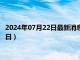 2024年07月22日最新消息：天津造老银元价格（2024年07月22日）