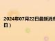 2024年07月22日最新消息：民国九年银元价格（2024年07月22日）