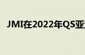 JMI在2022年QS亚洲大学排名中排名提升