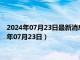 2024年07月23日最新消息：中华民国开国纪念银元价格（2024年07月23日）