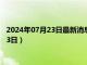 2024年07月23日最新消息：现货白银多少钱一克（2024年7月23日）