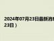 2024年07月23日最新消息：安徽省造老银元价格（2024年07月23日）