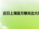 近日上海官方曝光出大批野鸡大学 其中有4所迷惑性很大