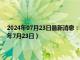 2024年07月23日最新消息：今日建行纸白银价格走势图最新行情（2024年7月23日）