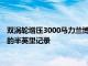 双涡轮增压3000马力兰博盖拉多以每小时253英里的速度创下新的半英里记录