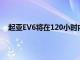 起亚EV6将在120小时内在15个国家行驶超过5000公里