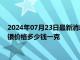 2024年07月23日最新消息：7月23日工行纸白银价格多少钱 白银价格多少钱一克