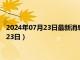 2024年07月23日最新消息：广东省造老银元价格（2024年07月23日）