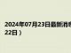 2024年07月23日最新消息：12生肖公斤银币价格（2024年07月22日）