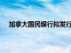 加拿大国民银行拟发行2年期熊猫债，规模不超50亿元