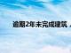 逾期2年未完成建筑，宝能汽车再被收回地块使用权