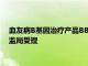 血友病B基因治疗产品BBMH901注射液新药上市申请获国家药监局受理