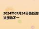 2024年07月24日最新消息：印度计划下调金银进口关税 白银期货涨跌不一