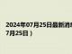 2024年07月25日最新消息：白银回收价格多少钱一克（2024年7月25日）