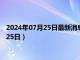 2024年07月25日最新消息：蒋介石头像银元价格（2024年07月25日）