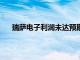 瑞萨电子利润未达预期，股价创12年来最大盘中跌幅