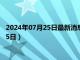 2024年07月25日最新消息：中国白银今天的价格（2024年7月25日）