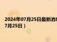 2024年07月25日最新消息：今日白银价格多少钱一克（2024年7月25日）