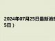 2024年07月25日最新消息：现货白银多少钱一克（2024年7月25日）