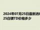 2024年07月25日最新消息：白银T+D今日走势如何 2024年7月25白银TD价格多少