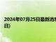 2024年07月25日最新消息：今天银价多少钱一克(2024年7月25日)