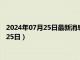 2024年07月25日最新消息：吉林省造老银元价格（2024年07月25日）