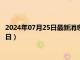 2024年07月25日最新消息：民国九年银元价格（2024年07月25日）