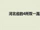 河北省的4所双一流高校却没有一个真正属于河北