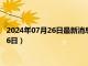 2024年07月26日最新消息：今日纸白银价格行情（2024年7月26日）