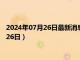 2024年07月26日最新消息：新疆省造老银元价格（2024年07月26日）