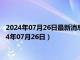 2024年07月26日最新消息：925银条回收价格多少钱一克（2024年07月26日）