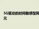 5G驱动的时间敏感型网络市场预计到2026年将突破10亿美元