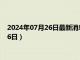 2024年07月26日最新消息：天津造老银元价格（2024年07月26日）