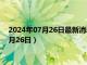 2024年07月26日最新消息：今日白银价格多少一克（2024年7月26日）