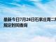 最新今日7月26日石家庄周二限行尾号、限行时间几点到几点限行限号最新规定时间查询