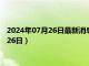 2024年07月26日最新消息：东三省造老银元价格（2024年07月26日）