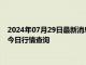 2024年07月29日最新消息：（2024年7月29日）白银期货价格今日行情查询