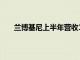 兰博基尼上半年营收16.21亿欧元，同比增长14.1%