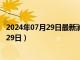 2024年07月29日最新消息：徐世昌银元价格（2024年07月29日）