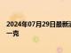 2024年07月29日最新消息：2024年7月29日白银价格多少一克