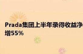 Prada集团上半年录得收益净额25.49亿欧元，日本零售销售同比增55%