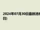 2024年07月30日最新消息：今天银价多少钱一克(2024年7月30日)