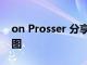 on Prosser 分享了 iPhone 14 Pro 的渲染图