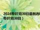 2024年07月30日最新消息：天乙银饰今日银价多少一克（2024年07月30日）