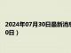 2024年07月30日最新消息：纯银手镯多少钱一克（2024年7月30日）