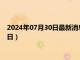 2024年07月30日最新消息：最新白银价格查询（2024年7月30日）