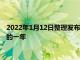 2022年1月12日整理发布：特斯拉高速奔跑的一年同样是不平静的一年